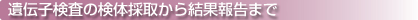 薬剤・電解質異常と心電図